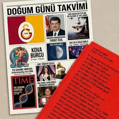 Kişiye Özel Doğduğun Gün Ne Oldu Takvimi